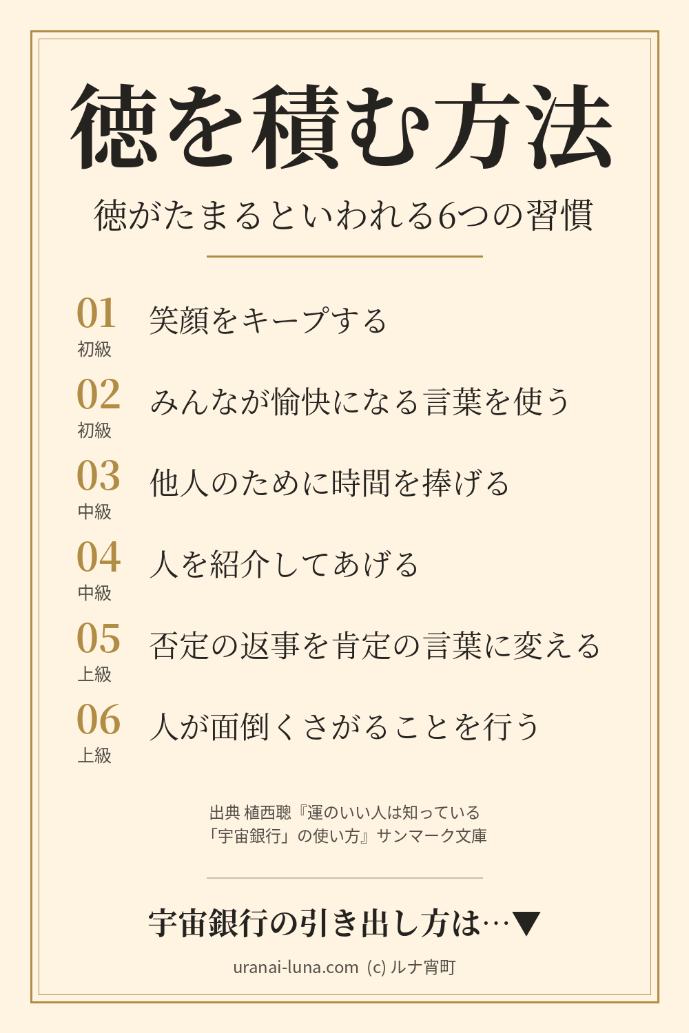 宇宙銀行に徳を預ける6つの習慣を初級・中級・上級で並べた一覧表